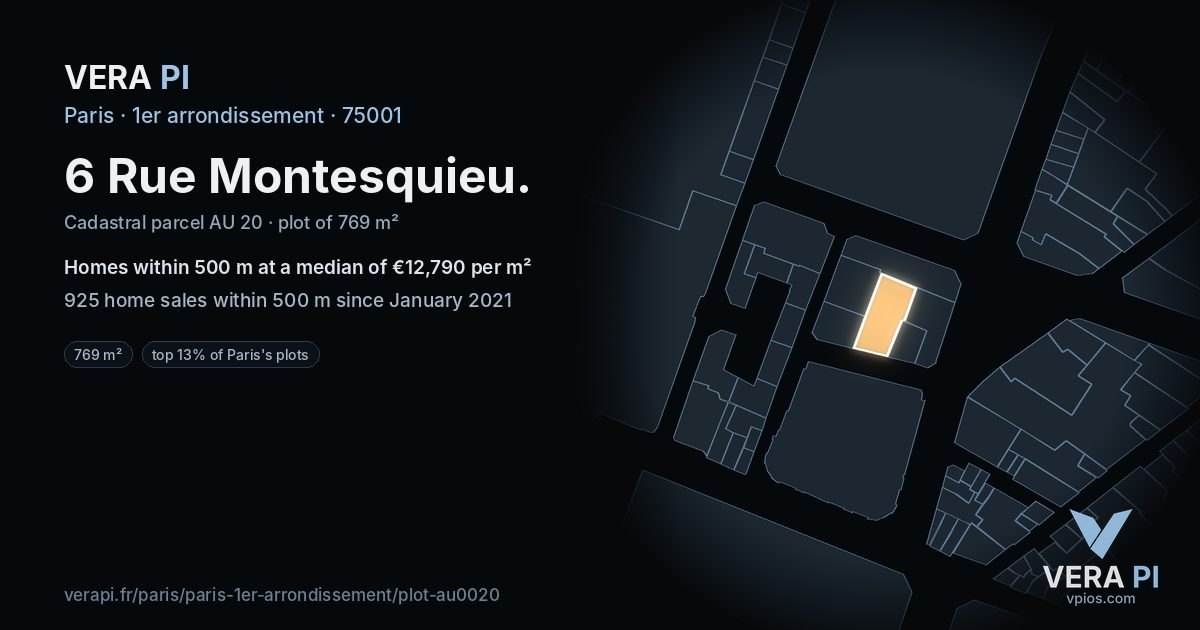 6 Rue Montesquieu, 1er arrondissement at night – the plot lit, the parcels around coloured by the prices near them