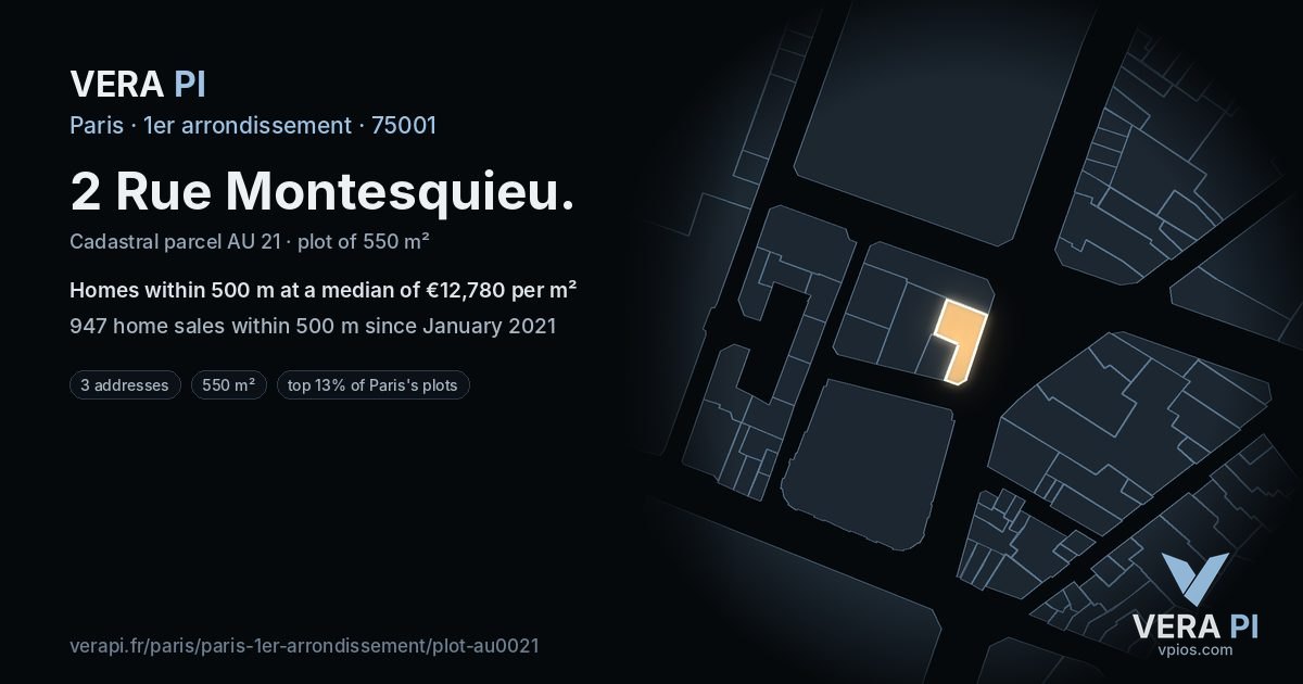2 Rue Montesquieu, 1er arrondissement at night – the plot lit, the parcels around coloured by the prices near them