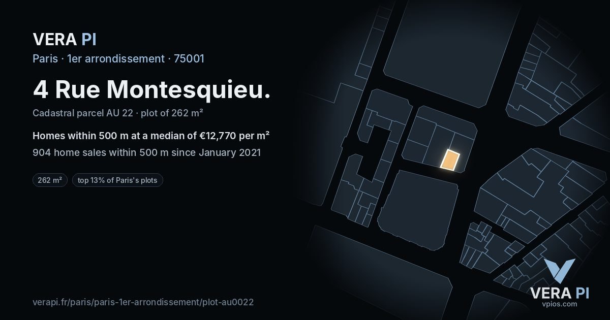 4 Rue Montesquieu, 1er arrondissement at night – the plot lit, the parcels around coloured by the prices near them