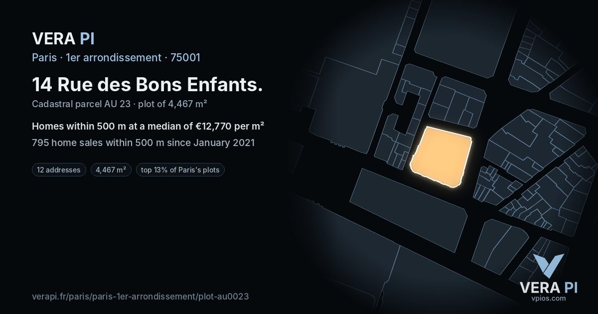 14 Rue des Bons Enfants, 1er arrondissement at night – the plot lit, the parcels around coloured by the prices near them