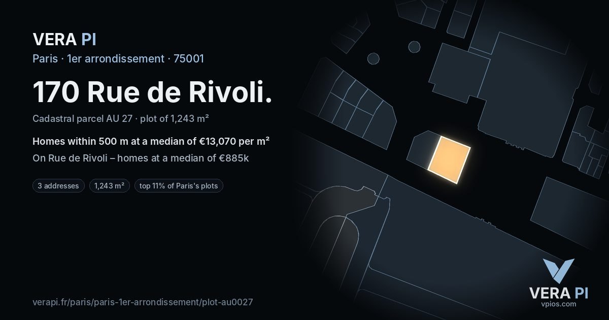 170 Rue de Rivoli, 1er arrondissement at night – the plot lit, the parcels around coloured by the prices near them