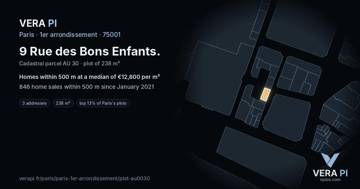 9 Rue des Bons Enfants, 1er arrondissement at night – the plot lit, the parcels around coloured by the prices near them