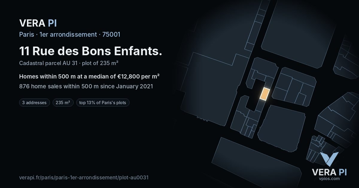 11 Rue des Bons Enfants, 1er arrondissement at night – the plot lit, the parcels around coloured by the prices near them