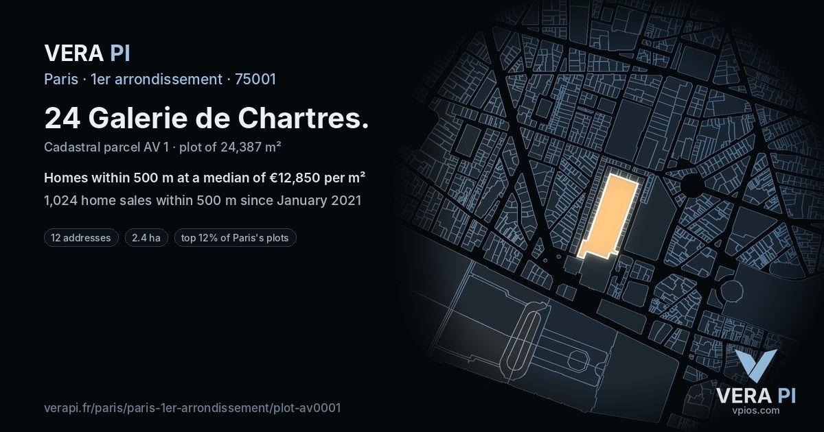 24 Galerie de Chartres, 1er arrondissement at night – the plot lit, the parcels around coloured by the prices near them