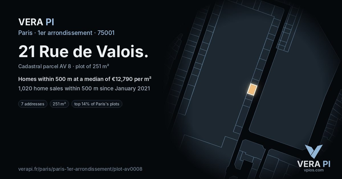 21 Rue de Valois, 1er arrondissement at night – the plot lit, the parcels around coloured by the prices near them