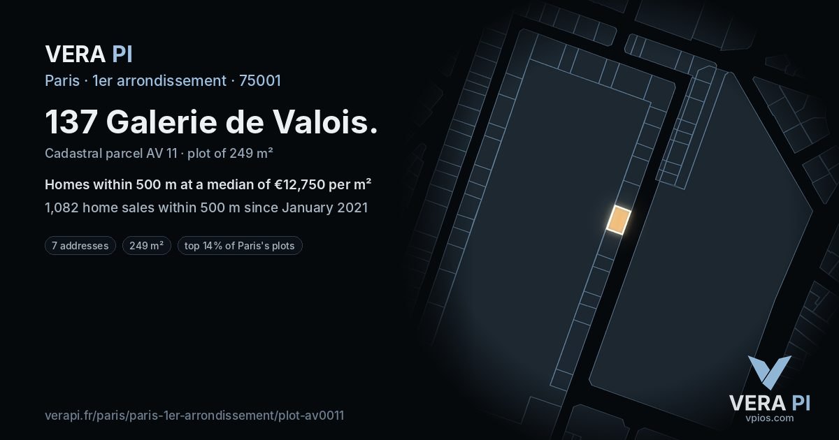 137 Galerie de Valois, 1er arrondissement at night – the plot lit, the parcels around coloured by the prices near them