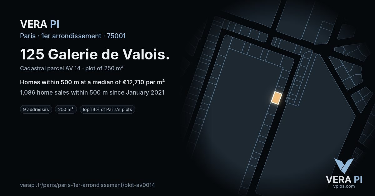 125 Galerie de Valois, 1er arrondissement at night – the plot lit, the parcels around coloured by the prices near them