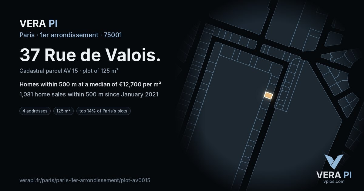 37 Rue de Valois, 1er arrondissement at night – the plot lit, the parcels around coloured by the prices near them