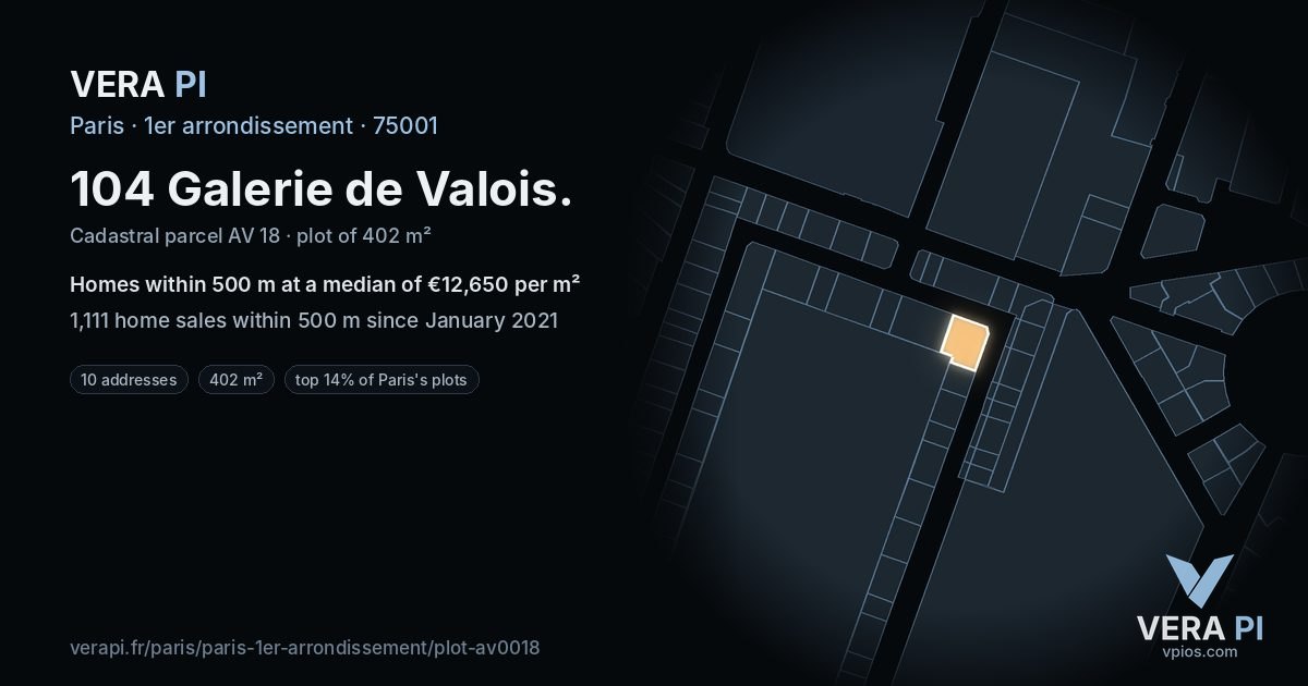 104 Galerie de Valois, 1er arrondissement at night – the plot lit, the parcels around coloured by the prices near them