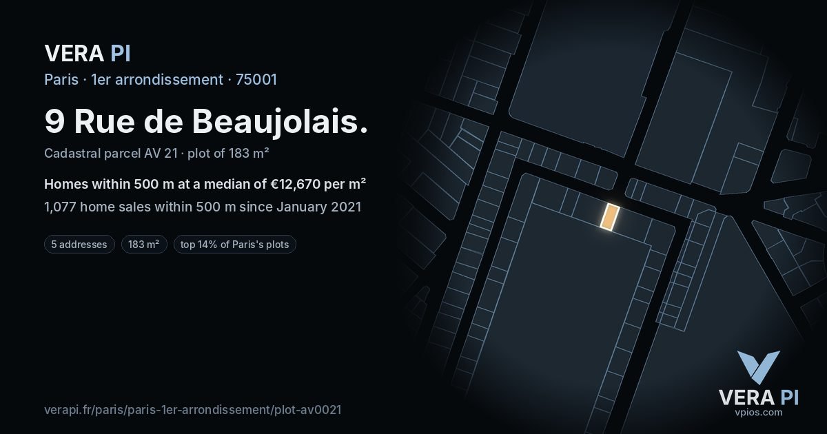 9 Rue de Beaujolais, 1er arrondissement at night – the plot lit, the parcels around coloured by the prices near them