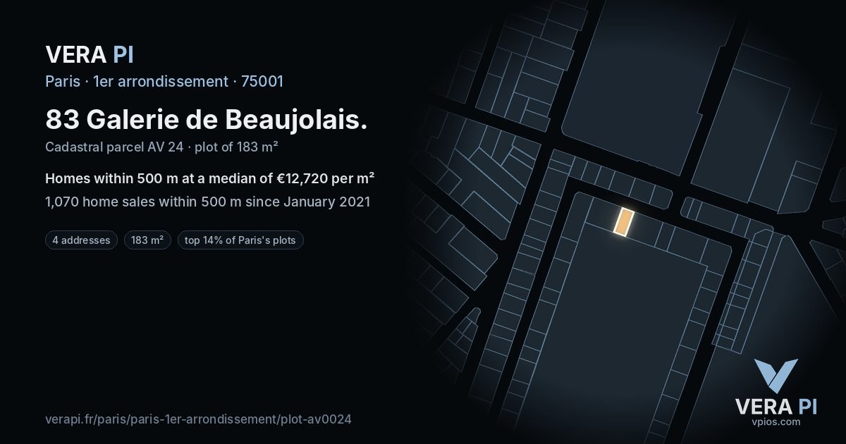 83 Galerie de Beaujolais, 1er arrondissement at night – the plot lit, the parcels around coloured by the prices near them