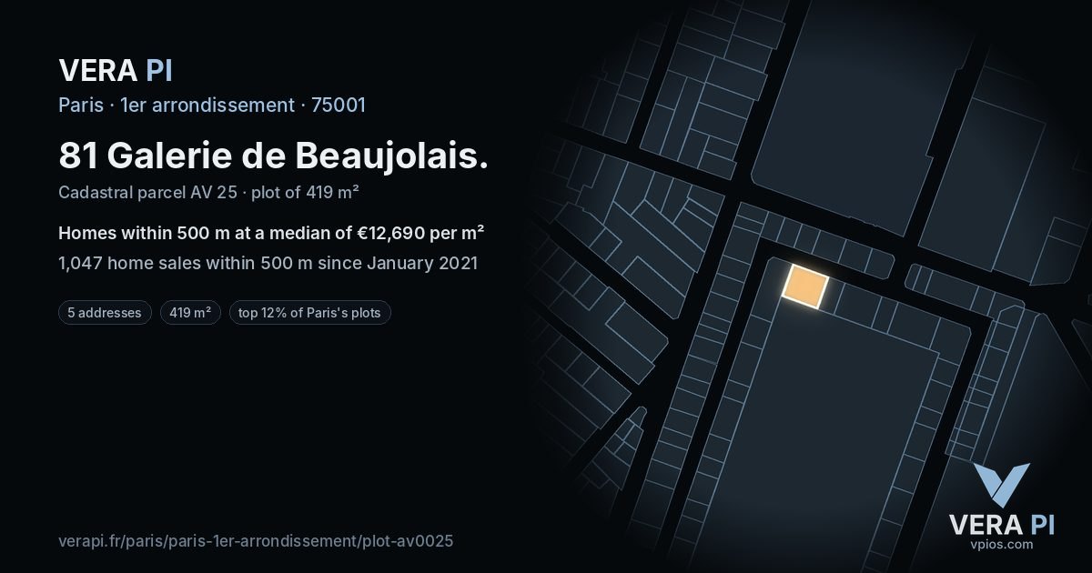 81 Galerie de Beaujolais, 1er arrondissement at night – the plot lit, the parcels around coloured by the prices near them