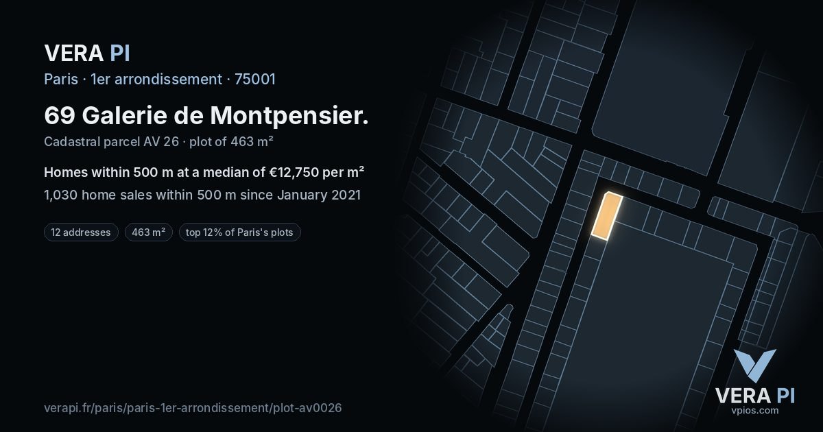 69 Galerie de Montpensier, 1er arrondissement at night – the plot lit, the parcels around coloured by the prices near them