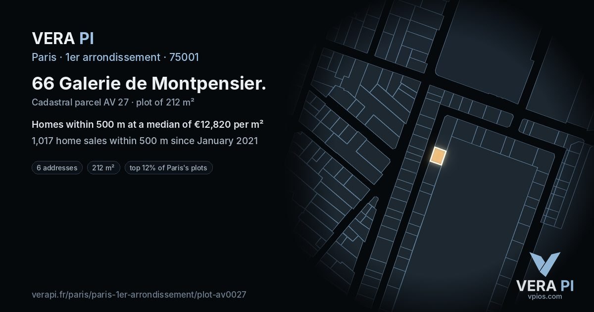 66 Galerie de Montpensier, 1er arrondissement at night – the plot lit, the parcels around coloured by the prices near them