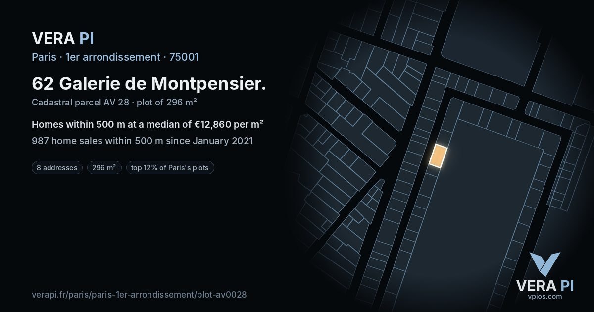 62 Galerie de Montpensier, 1er arrondissement at night – the plot lit, the parcels around coloured by the prices near them