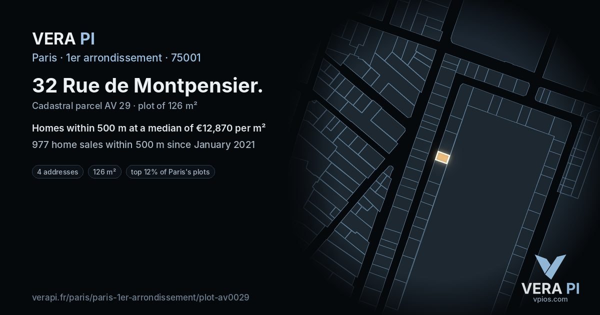 32 Rue de Montpensier, 1er arrondissement at night – the plot lit, the parcels around coloured by the prices near them