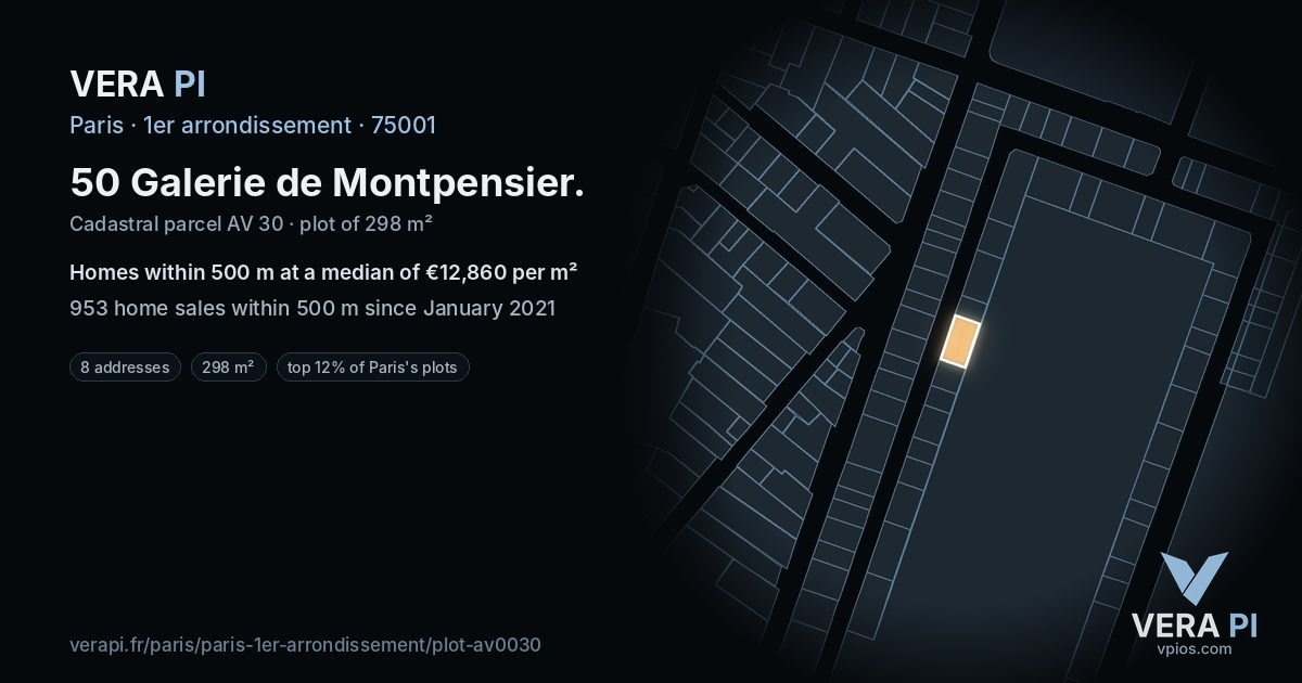 50 Galerie de Montpensier, 1er arrondissement at night – the plot lit, the parcels around coloured by the prices near them