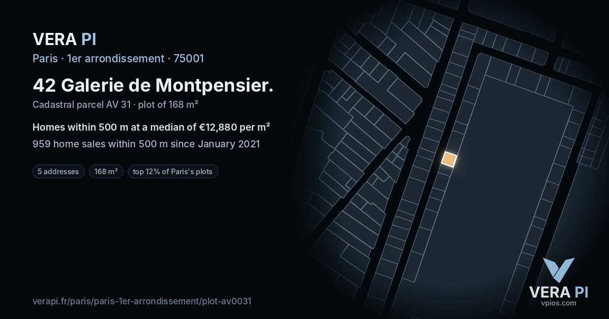 42 Galerie de Montpensier, 1er arrondissement at night – the plot lit, the parcels around coloured by the prices near them