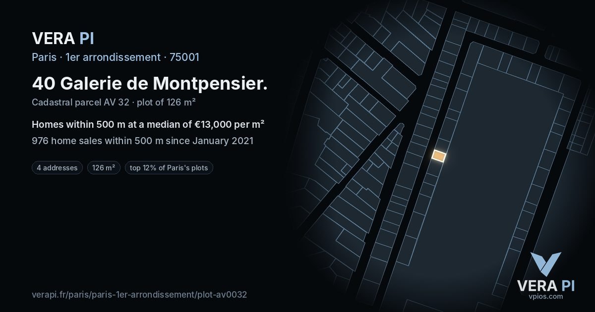 40 Galerie de Montpensier, 1er arrondissement at night – the plot lit, the parcels around coloured by the prices near them