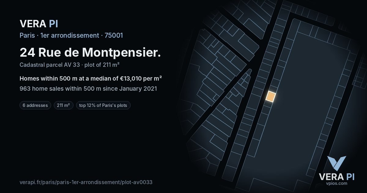 24 Rue de Montpensier, 1er arrondissement at night – the plot lit, the parcels around coloured by the prices near them