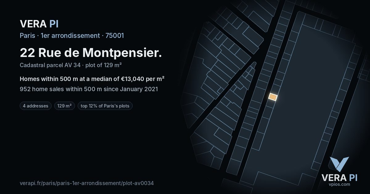 22 Rue de Montpensier, 1er arrondissement at night – the plot lit, the parcels around coloured by the prices near them