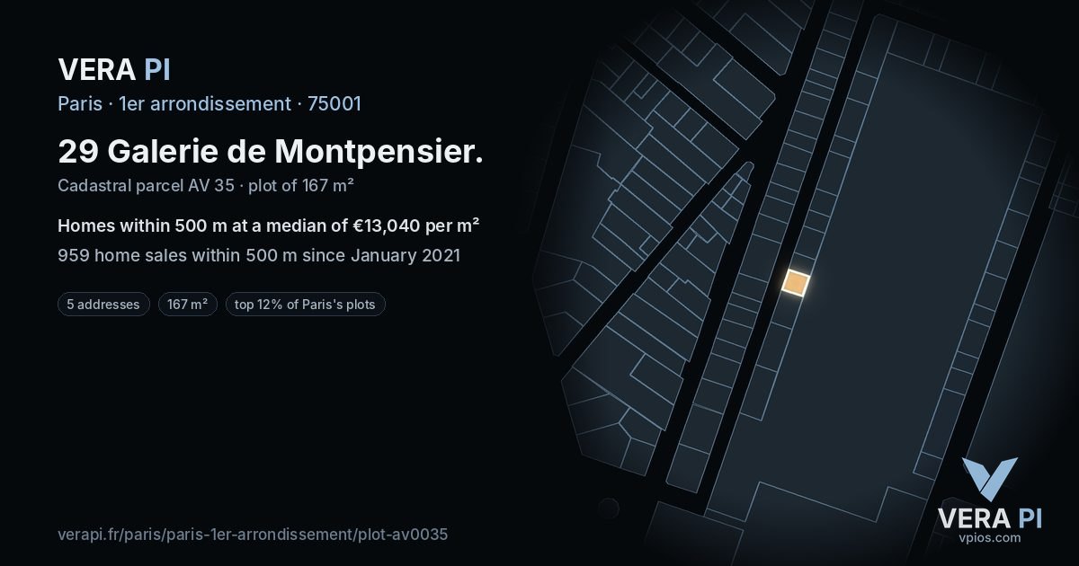 29 Galerie de Montpensier, 1er arrondissement at night – the plot lit, the parcels around coloured by the prices near them