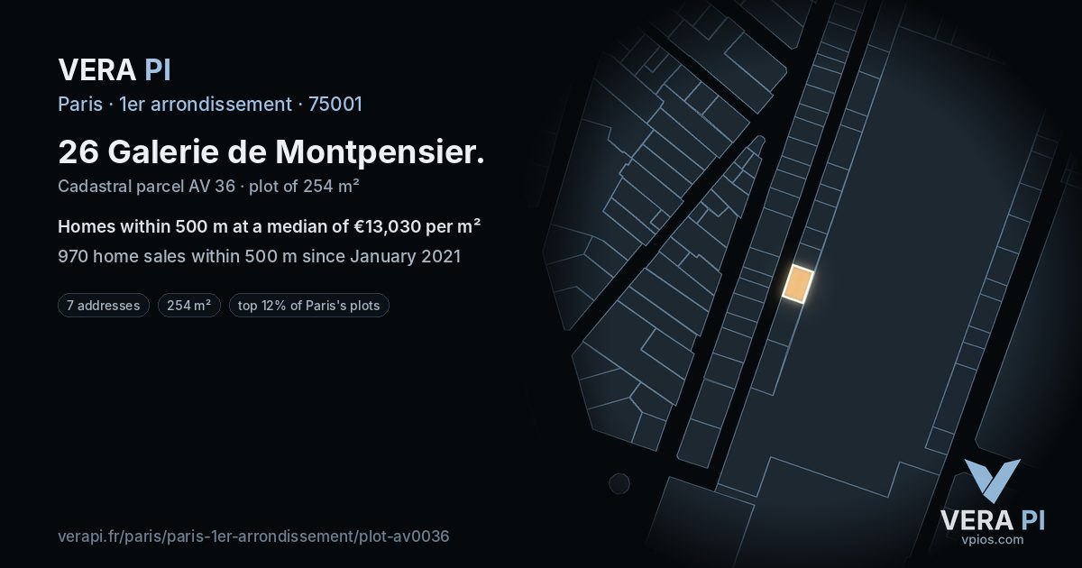 26 Galerie de Montpensier, 1er arrondissement at night – the plot lit, the parcels around coloured by the prices near them