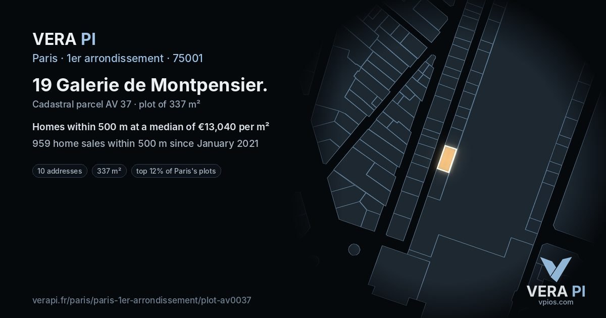 19 Galerie de Montpensier, 1er arrondissement at night – the plot lit, the parcels around coloured by the prices near them