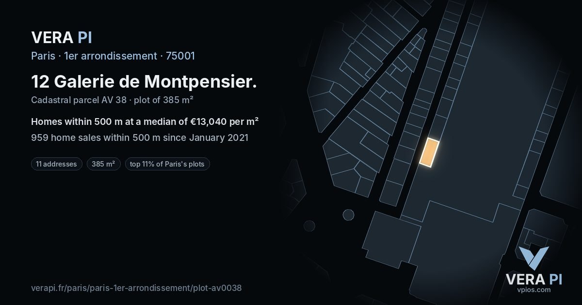 12 Galerie de Montpensier, 1er arrondissement at night – the plot lit, the parcels around coloured by the prices near them