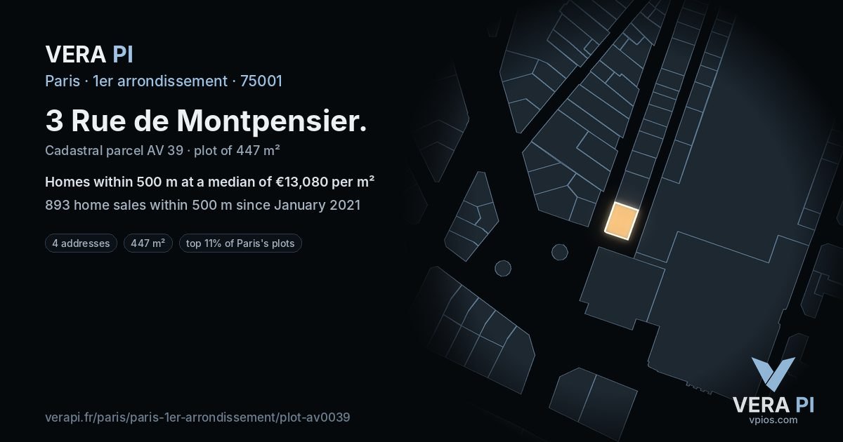 3 Rue de Montpensier, 1er arrondissement at night – the plot lit, the parcels around coloured by the prices near them