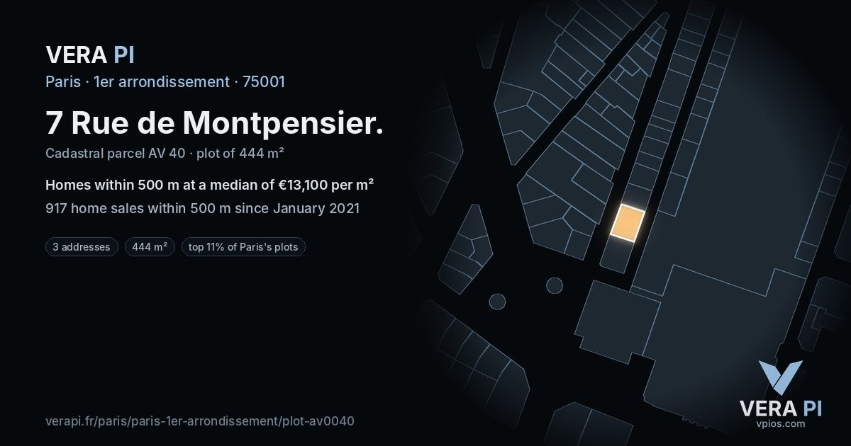 7 Rue de Montpensier, 1er arrondissement at night – the plot lit, the parcels around coloured by the prices near them