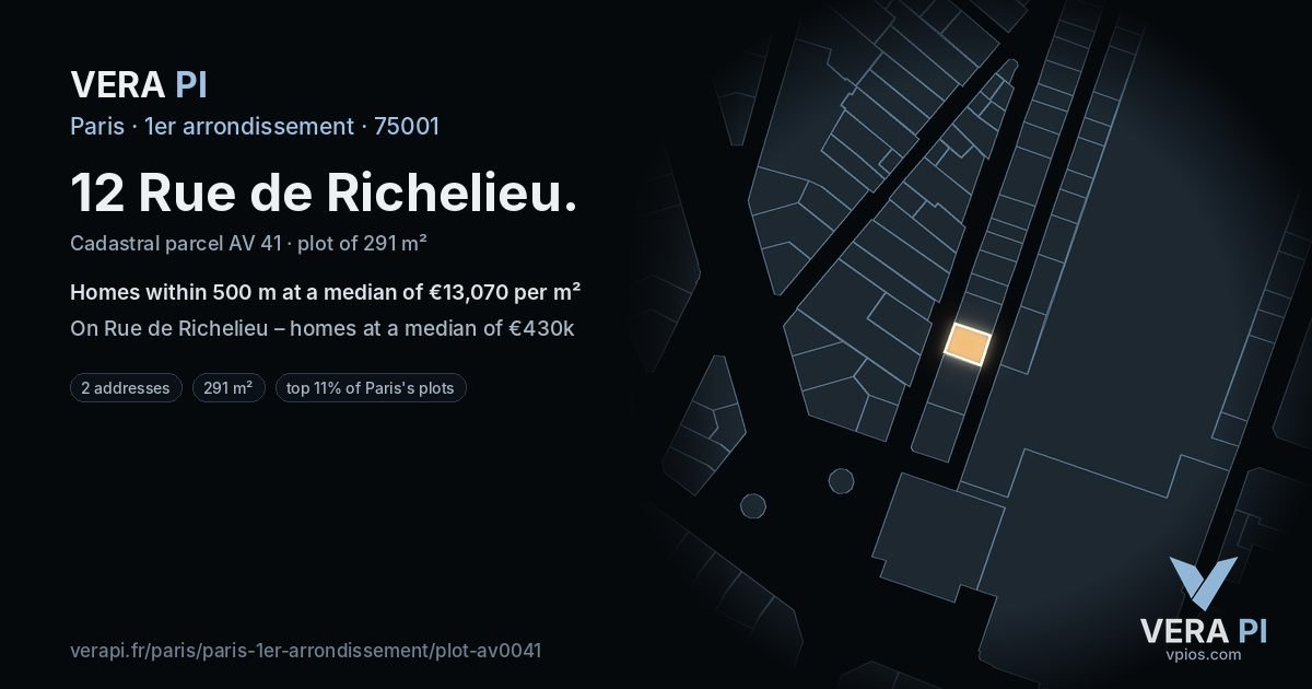 12 Rue de Richelieu, 1er arrondissement at night – the plot lit, the parcels around coloured by the prices near them