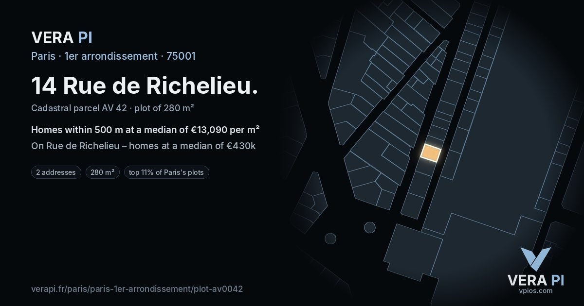 14 Rue de Richelieu, 1er arrondissement at night – the plot lit, the parcels around coloured by the prices near them