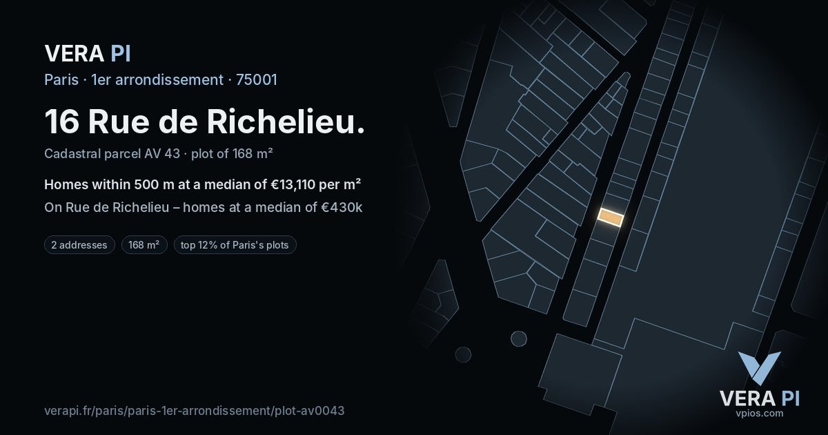 16 Rue de Richelieu, 1er arrondissement at night – the plot lit, the parcels around coloured by the prices near them