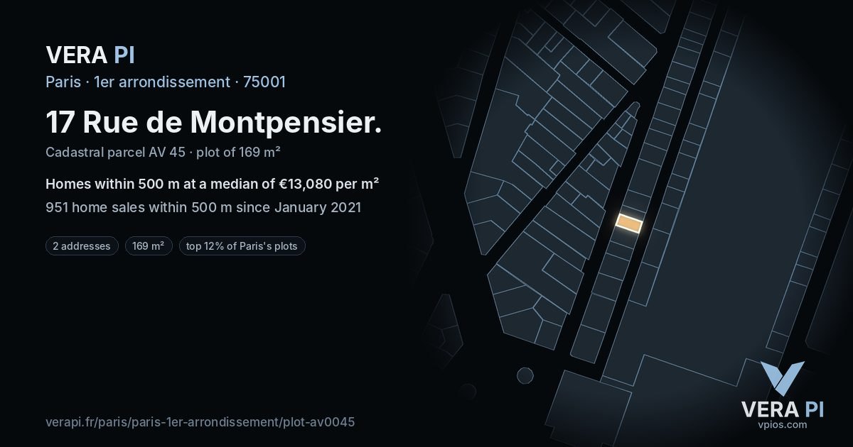 17 Rue de Montpensier, 1er arrondissement at night – the plot lit, the parcels around coloured by the prices near them
