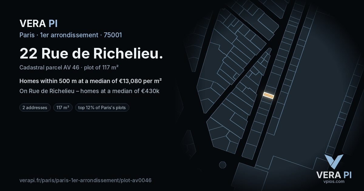 22 Rue de Richelieu, 1er arrondissement at night – the plot lit, the parcels around coloured by the prices near them