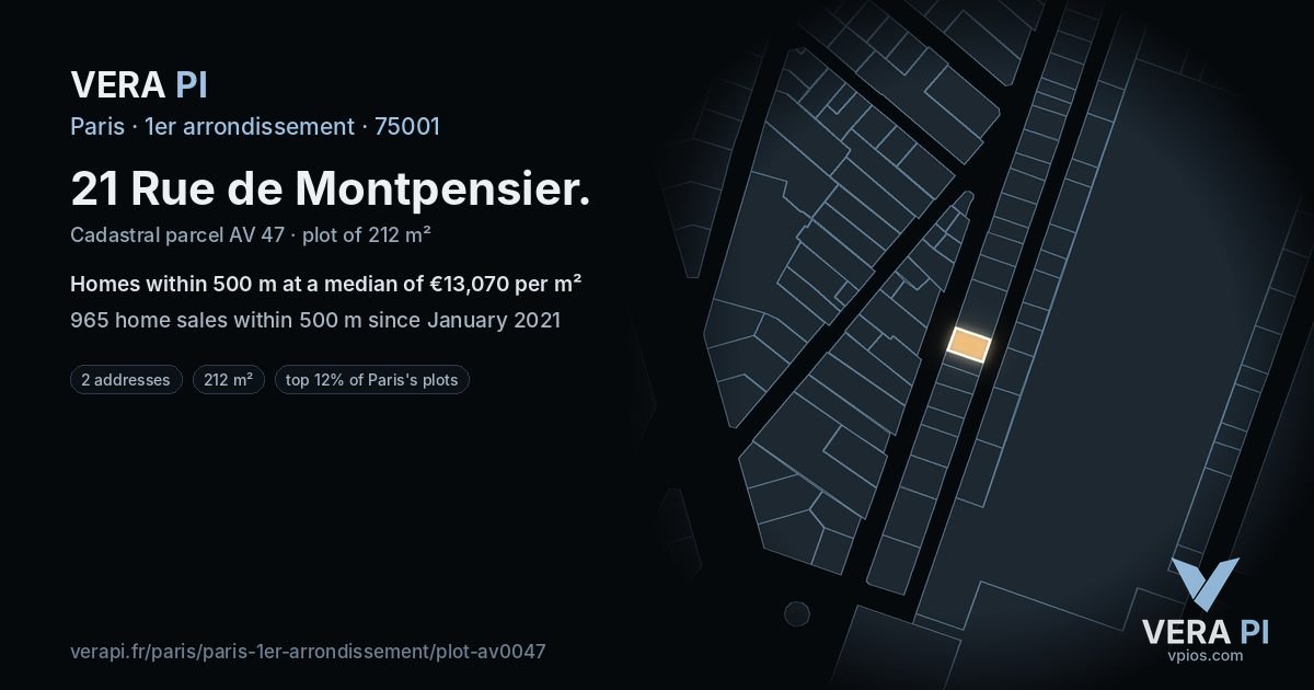21 Rue de Montpensier, 1er arrondissement at night – the plot lit, the parcels around coloured by the prices near them