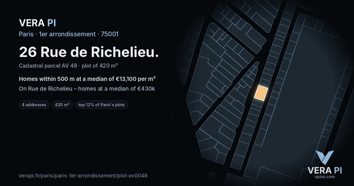 26 Rue de Richelieu, 1er arrondissement at night – the plot lit, the parcels around coloured by the prices near them