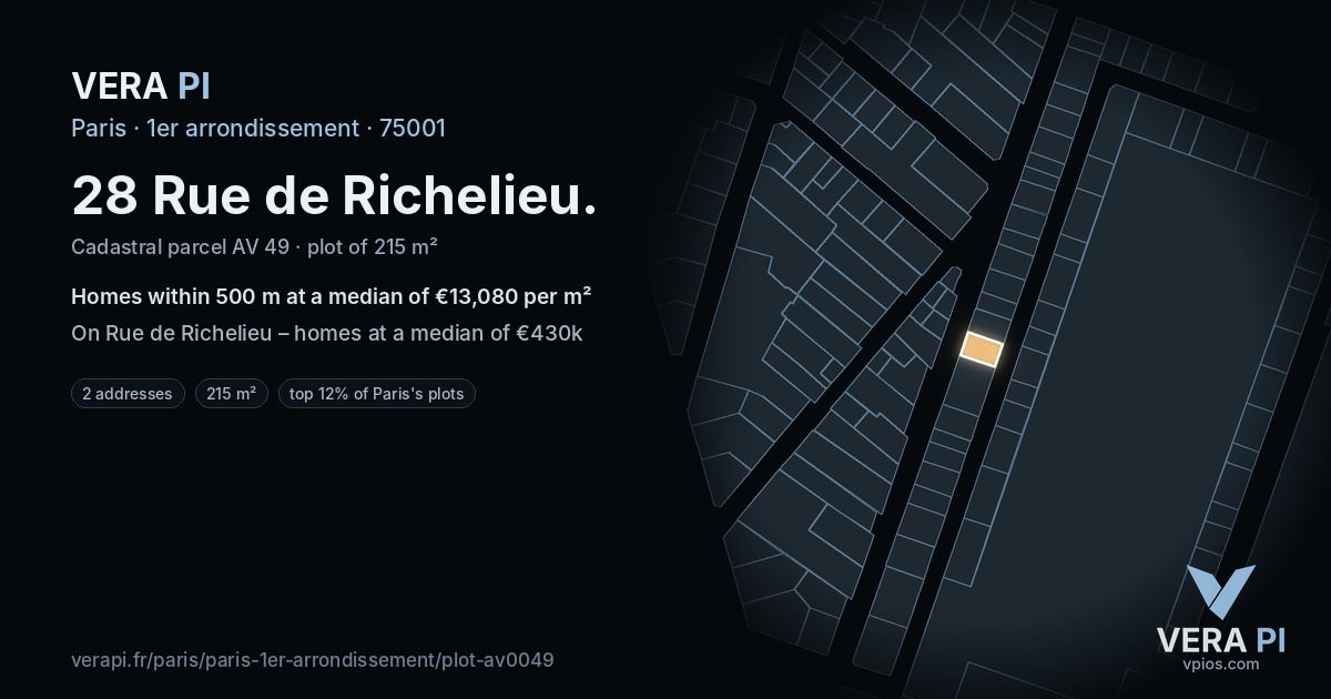 28 Rue de Richelieu, 1er arrondissement at night – the plot lit, the parcels around coloured by the prices near them