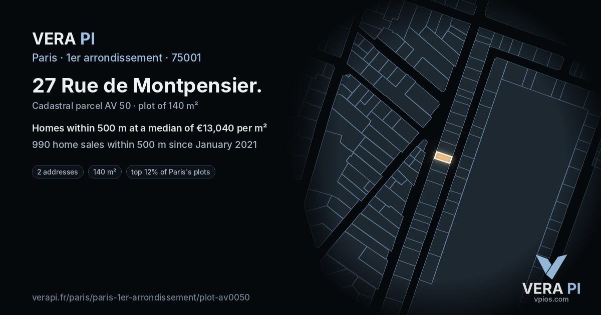 27 Rue de Montpensier, 1er arrondissement at night – the plot lit, the parcels around coloured by the prices near them