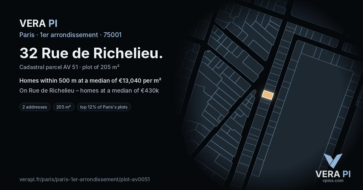 32 Rue de Richelieu, 1er arrondissement at night – the plot lit, the parcels around coloured by the prices near them