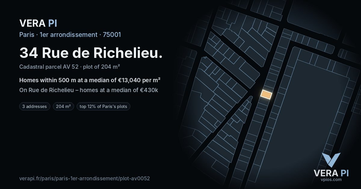 34 Rue de Richelieu, 1er arrondissement at night – the plot lit, the parcels around coloured by the prices near them