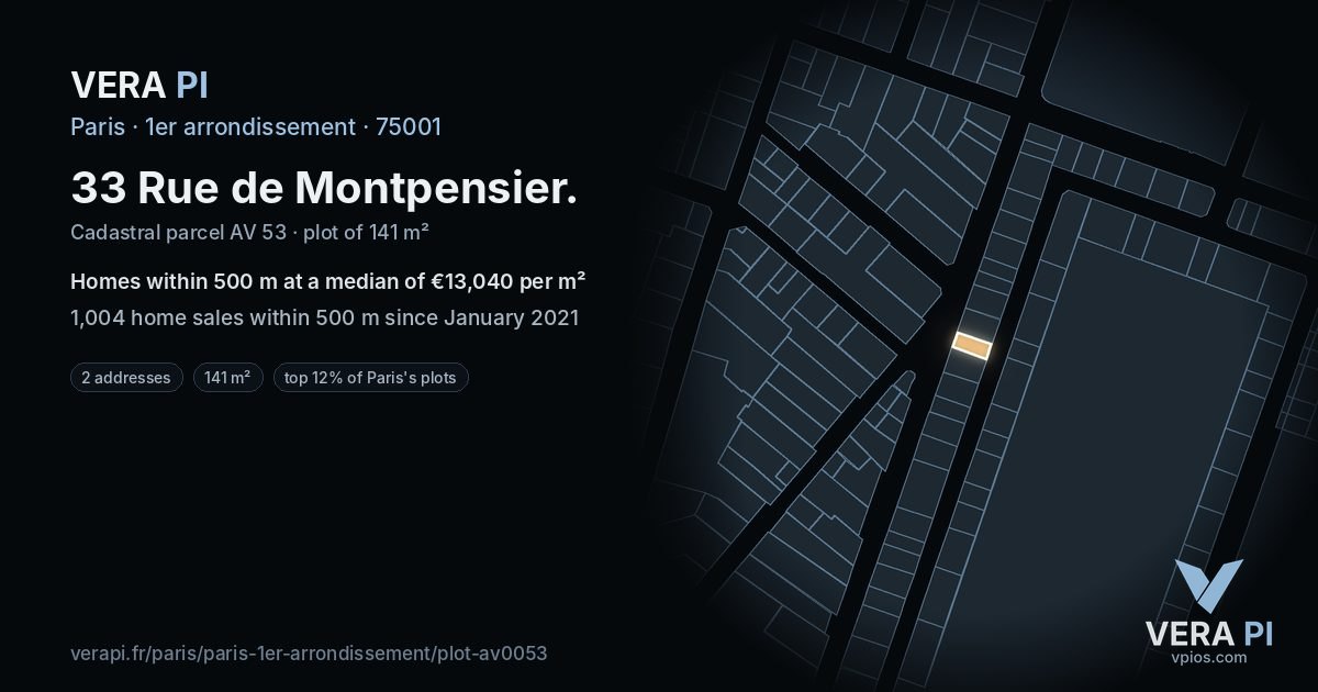 33 Rue de Montpensier, 1er arrondissement at night – the plot lit, the parcels around coloured by the prices near them