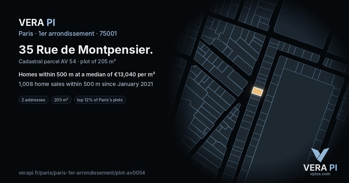 35 Rue de Montpensier, 1er arrondissement at night – the plot lit, the parcels around coloured by the prices near them