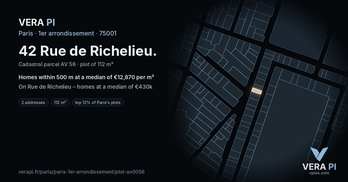 42 Rue de Richelieu, 1er arrondissement at night – the plot lit, the parcels around coloured by the prices near them