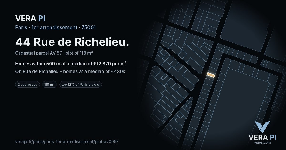 44 Rue de Richelieu, 1er arrondissement at night – the plot lit, the parcels around coloured by the prices near them