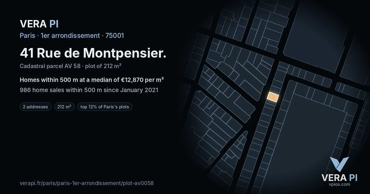 41 Rue de Montpensier, 1er arrondissement at night – the plot lit, the parcels around coloured by the prices near them