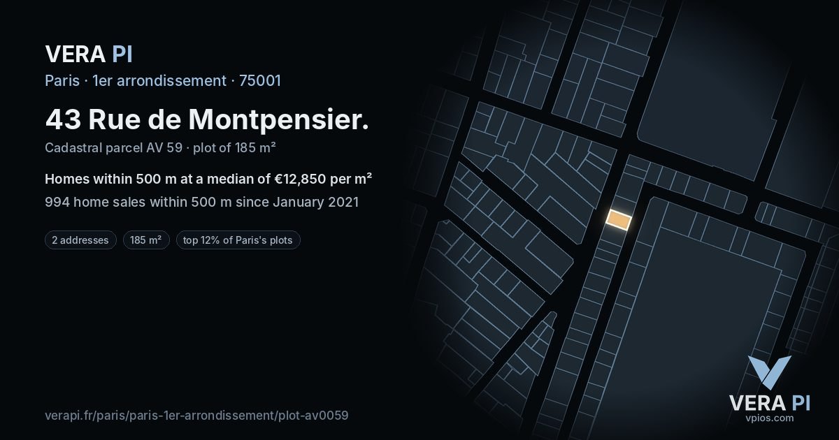 43 Rue de Montpensier, 1er arrondissement at night – the plot lit, the parcels around coloured by the prices near them