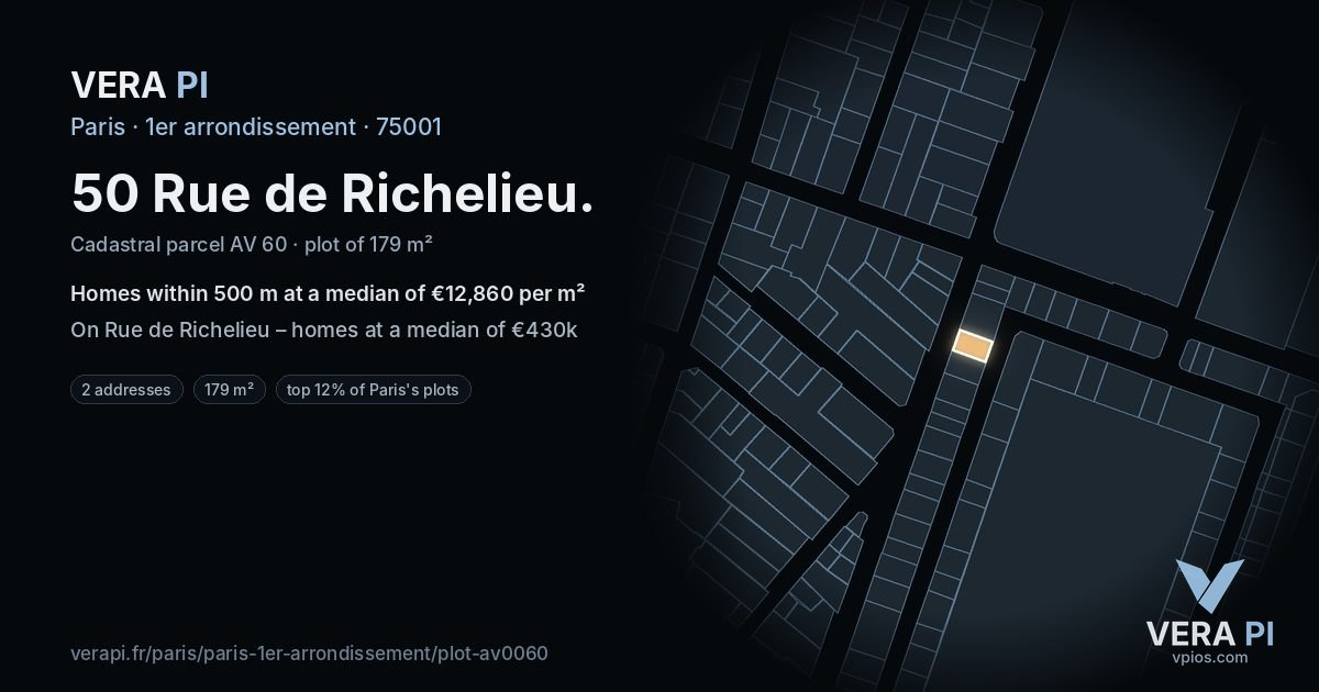 50 Rue de Richelieu, 1er arrondissement at night – the plot lit, the parcels around coloured by the prices near them