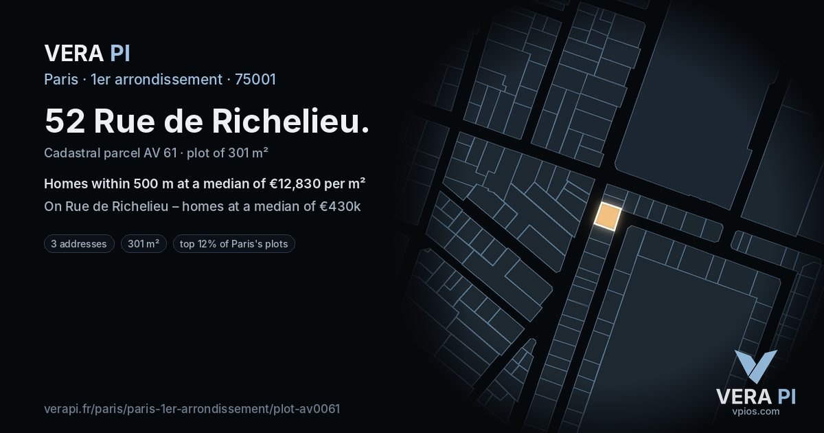 52 Rue de Richelieu, 1er arrondissement at night – the plot lit, the parcels around coloured by the prices near them